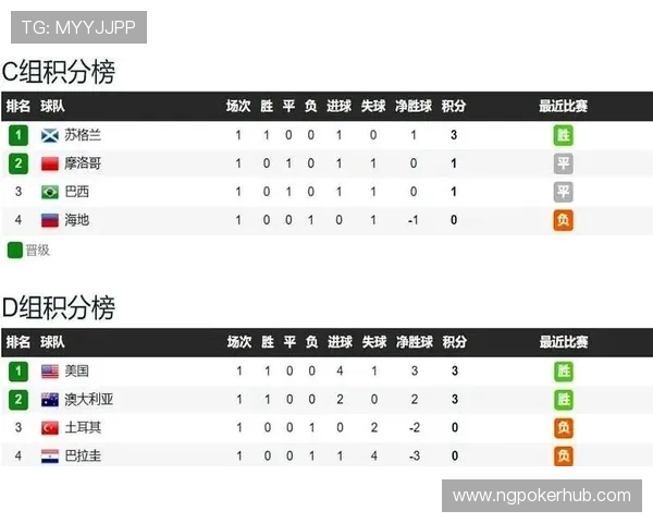 土耳其对巴拉圭比赛手机直播时间安排与赛前球队分析 土耳其对巴拉圭比赛手机直播时间安排与赛前球队分析